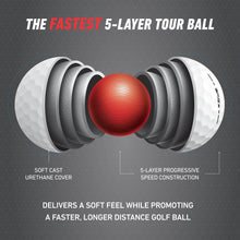 Load image into Gallery viewer, TaylorMade TP5x PIX Golf Balls, Better Visibility, 1 Dozen