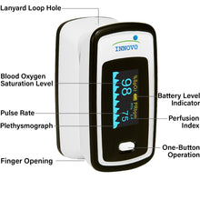 Load image into Gallery viewer, Innovo Deluxe iP900AP Fingertip Pulse Oximeter Blood Oxygen Saturation Monitor -White