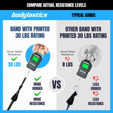Load image into Gallery viewer, Bodylastics Pro Series Resistance Band Set - 6 Bands, Handles, Ankle Straps- (3-280 Lbs Max Tension)