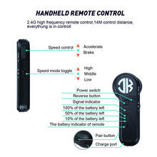 Load image into Gallery viewer, Electric Skateboard Electric Longboard with Remote Control Electric Skateboard,350W Hub-Motor,12.4 MPH Top Speed,5.2 Miles Range