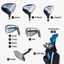 Load image into Gallery viewer, Callaway Golf Men's Strata Complete 12 Piece Package Set (Blue, 12 Piece (Strata), Men;s, Right Hand)