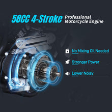 Load image into Gallery viewer, 58cc Dirt Bike, 4-Stroke Gas Power Mini Pit Bike,Off-Road Motorcycle for Kids,Pull Start,10" Tires(GreenWhite)