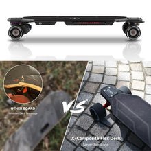 Load image into Gallery viewer, Electric Skateboard,38''Long Range Electric Longboard,26 MPH Top Speed, 31 Mile Range, 900W*2 Dual Belt Motors