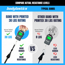 Load image into Gallery viewer, Bodylastics Pro Series Resistance Band Set - Resistance Bands, (3-400 Lbs Set Camo)