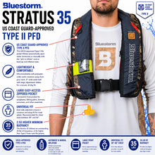 Load image into Gallery viewer, BLUESTORM Stratus 35 Inflatable Life Jacket PFD for Adults (Max5 Camo) | US Coast Guard (USCG) Approved Automatic Self Inflating Life Vest Preserver with Manual Ripcord