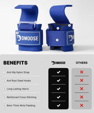 Load image into Gallery viewer, DMoose Fitness Weight Lifting Hooks (Pair) for Deadlifts (All Blue)