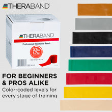 Load image into Gallery viewer, THERABAND Resistance Band, Red, Medium, 50-Yard Roll, Latex, Elastic Band for Exercise