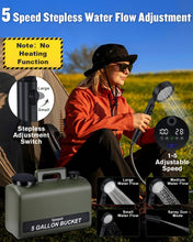 Load image into Gallery viewer, Spopal Portable Shower for Camping with 5-Gallon Water Jug, 10000mAh