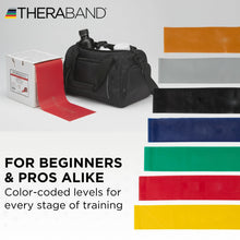 Load image into Gallery viewer, THERABAND Resistance Band Green, Heavy, 25-Yd Roll, Latex-Free Elastic Exercise Band