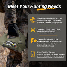 Load image into Gallery viewer, Ctrixez Predator Call - Electronic Coyote Caller, 30 Sounds Incl Perfect for Coyote, Fox, Raccoon, Cottontail Hunting Calls, 400 Yard Remote Range, 8-Bay Long Lasting, Khaki