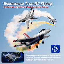 Load image into Gallery viewer, 3CH Remote Control Airplane Fighter Toys,2.4GHz 6-axis Gyro Stabilizer RTF Glider Aircraft