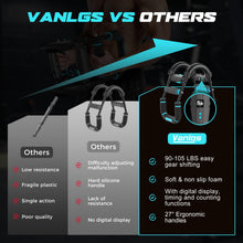 Load image into Gallery viewer, Vlangs Twister Arm Trainer for Men, Adjustable Chest Workout Equipmentwith LED Timer