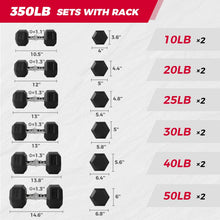 Load image into Gallery viewer, RITFIT Rubber Hex Dumbbells Set with Rack, 180-780LB Heavy-Duty Cast Iron Core, Knurled Chrome Handle, Space-Saving Storage Rack for Home Gym Strength Training