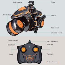 Load image into Gallery viewer, Remote Control Motorcycles, 360° Spinning Action Rotating Drift Stunt Motorbike 2WD High Speed Rc Motorbikes 2.4Ghz