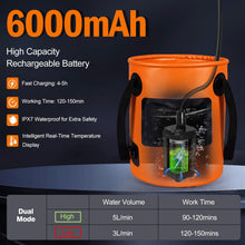 Load image into Gallery viewer, Portable Camping Shower Kit with Privacy Tent Heated Water Outdoor Shower