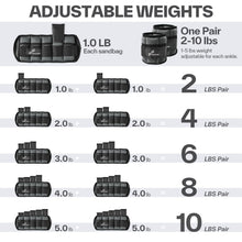 Load image into Gallery viewer, Sportneer Adjustable Ankle Weights 1 Pair 2 4 6 8 10 Lbs Leg Weight Straps -Dark Grey