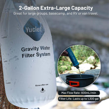 Load image into Gallery viewer, Yuclet Gravity Water Filter System w/ 2-Gal Bag & 0.1-Micron Filter Straw