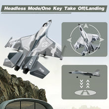 Load image into Gallery viewer, 4DRC G1 RC Plane 2.4GHz 4 Channel 6-axis Gyro Stabilizer RTF Glider Aircraft Plane Jet Fighter Toys, Easy to Fly,2 Battery