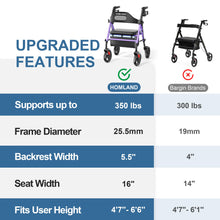 Load image into Gallery viewer, HOMLAND Foldable Rollator Walkers with Seat for Seniors, 8'' Big Wheels, 350 lb. Weight Capacity, Adjustable Handles and Seat Height, Lightweight Rolling Walker, Purple