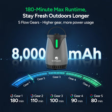 Load image into Gallery viewer, DR.PREPARE Portable Outdoor Shower, IPX8 Deep Waterproof Camping Shower Pump, 8000mAh Rechargeable Battery, 3 Spray Modes with 1.59 GPM Strong Flow, Portable Shower Head for Camp, Car Washing, Beach