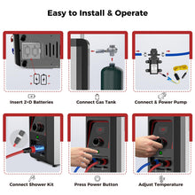 Load image into Gallery viewer, CAMPLUX Nano 3 Portable Propane Water Heater with Pump Kit, Compact & Lightweight Design, Quick Connect Pump Cables & Extension Hoses, Outdoor Camping Shower for Off-Grid Cabin, Hiking, RV