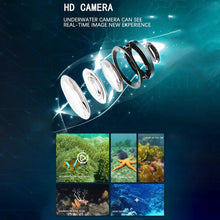 Load image into Gallery viewer, RC Boat with Camera for Kids and Adults, 6CH Remote Control Boat for Pools & Lakes, App Wireless Control Waterproof RC Camera Boat