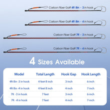 Load image into Gallery viewer, FISHAPPY Fishing Gaff Saltwater Fish Gaff with S316 Stainless Steel Fishing Hook Carbon Fiber Fishing Gaff 4'8''/ 7' (4'8'' Gaff - 3'' Hook)