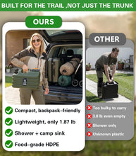 Load image into Gallery viewer, Beviliu Portable Camping Shower with 3 Gallon Food Grade Jug, Lightweight Design & IPX8 Waterproof, Rechargeable Pump with LED Display, Portable Shower for Camping, Beach, Hiking, Pet Cleaning