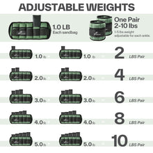 Load image into Gallery viewer, Sportneer Adjustable Ankle Weights 1 Pair 2 4 6 8 10 Lbs Leg Weight Straps-Olive