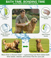 Load image into Gallery viewer, Beviliu Portable Camping Shower with 5 Gallon Food Grade Jug, 6000mAh Rechargeable Pump, Dog Shower Brush, IPX8 Waterproof Portable Shower for Camping, Beach, RVs, Dog Washing - Shower Max