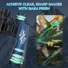 Load image into Gallery viewer, 20x60 Binoculars for Adults High Powered