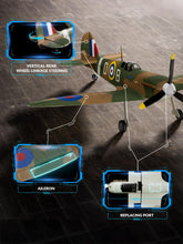 Load image into Gallery viewer, volantexrc Brushless RC Plane, 4 Channel Remote Control Airplane Fighter Spitfire RTF