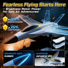 Load image into Gallery viewer, Remote Control Airplane Fighter Jet,2.4GHz 6-axis Gyro Stabilizer RTF Hobby Glider