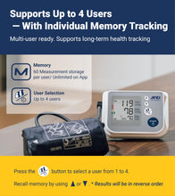 Load image into Gallery viewer, A&D Medical Multi-User Blood Pressure Monitor for Home Use UA-767FAC – White