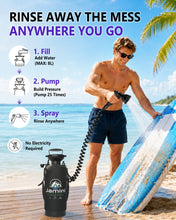 Load image into Gallery viewer, jamini 2.1 Gallon (8L) Portable Shower for Camping