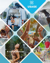 Load image into Gallery viewer, Kohree Propane Water Heater Tankless,1.58 GPM 6L Water Heater for Camping