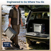 Load image into Gallery viewer, HCALORY Portable Propane Water Heater for Camping,Instant Hot & Shower Pump