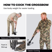 Load image into Gallery viewer, BALLISTA BAT Compound Mini Crossbow with Magazine, 300 FPS, 130 lb