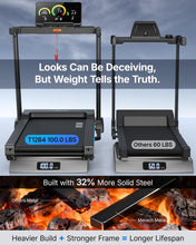 Load image into Gallery viewer, MERACH Treadmills for Home with Auto Incline15%