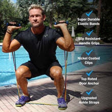Load image into Gallery viewer, Bodylastics Pro Series Resistance Band Set - Resistance Bands (3-560 Lbs Set Camo)