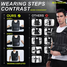 Load image into Gallery viewer, BeatBoost Weighted Vest Men 20 lb Adjustable Weighted Vest with Steel Plates Weights for Walking Strength Training Running Workout