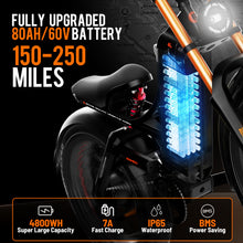 Load image into Gallery viewer, Pro Ⅲ 5000W Electric Bike for Adults 50Mph, 60V 80Ah Battery up to 250Miles,Long Range Dual Motors Ebike,26"*4.0 Fat Tire