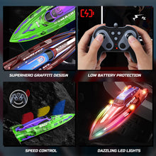 Load image into Gallery viewer, 2 Pack 13 inch Remote Control Boat for Kids, 4 Batteries, 2.4Ghz RC Racing Boat with LED Lights for Pools and Lakes, Summer Water