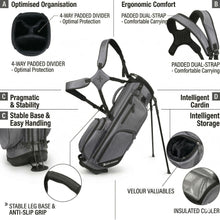 Load image into Gallery viewer, XDriveMax 15-Piece Men's Right Handed Complete Golf Club Set - Forged Titanium 10.5° Driver, #3 Fairway, #4 Hybrid, 5-SW Stainless Steel Irons, Putter and Lightweight Stand Bag - Right,Grey