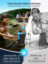 Load image into Gallery viewer, BKLES 3-in-1 Water Filter System for Survival Gear & Emergency Preparedness