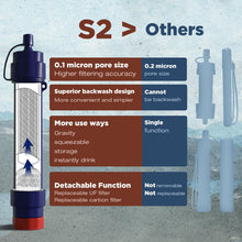 Load image into Gallery viewer, Membrane Solutions 6L Gravity Water Filter Pro for Group Camping