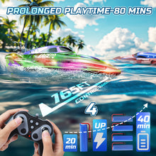 Load image into Gallery viewer, 2 Pack 13 inch Remote Control Boat for Kids, 4 Batteries, 2.4Ghz RC Racing Boat with LED Lights for Pools and Lakes, Summer Water