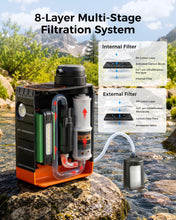 Load image into Gallery viewer, 3-in-1 Portable Electric Water Filter for Survival Kit & Emergency