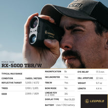 Load image into Gallery viewer, Leupold RX-5000 TBR/W with DNA Black, Red OLED