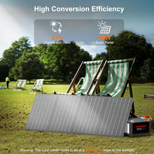 Load image into Gallery viewer, MARBERO 148Wh Solar Generator with Panels Included Solar Panel Kit 40W